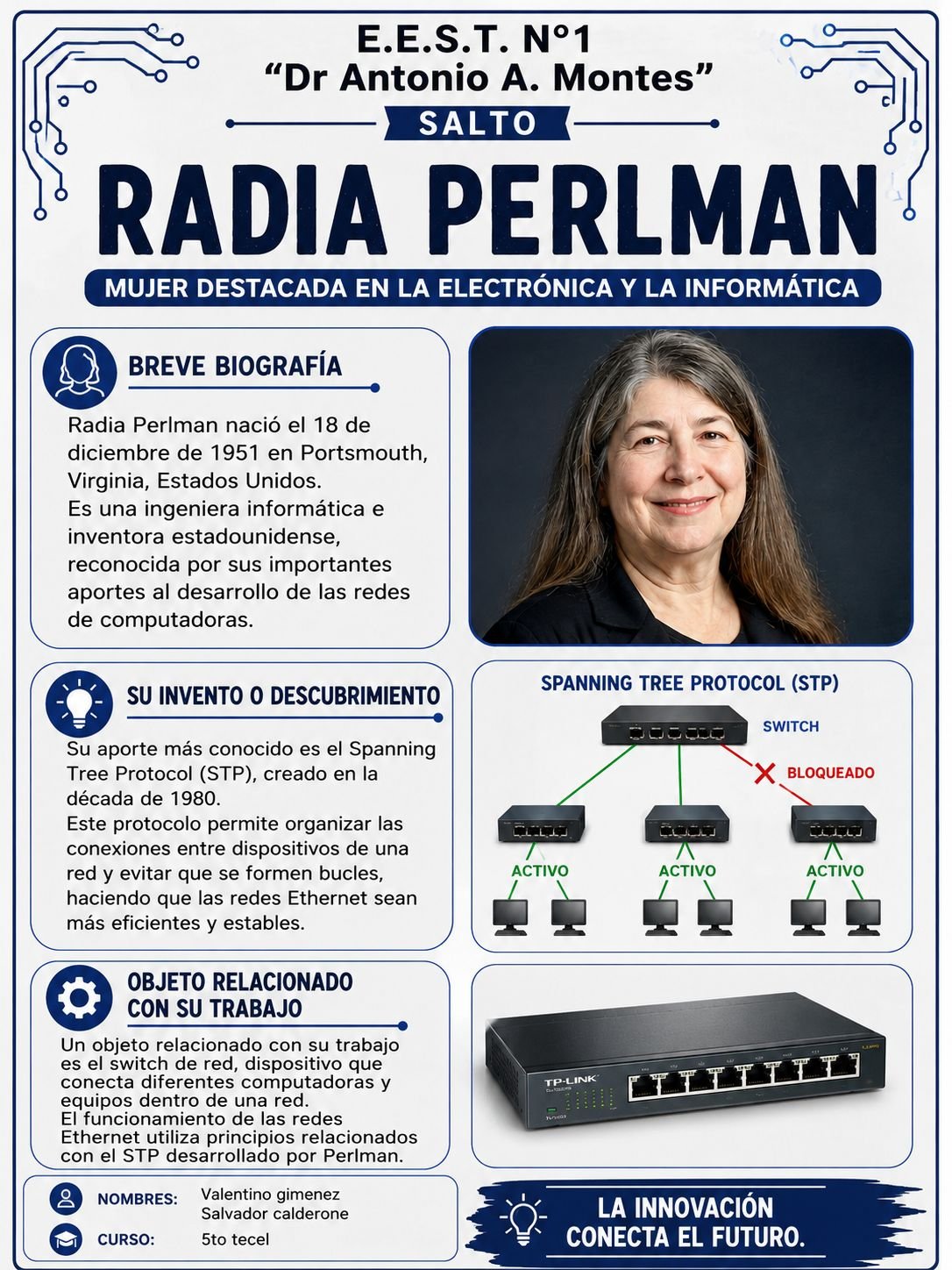 Radia Perlman